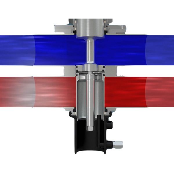 Противосмесительные клапаны